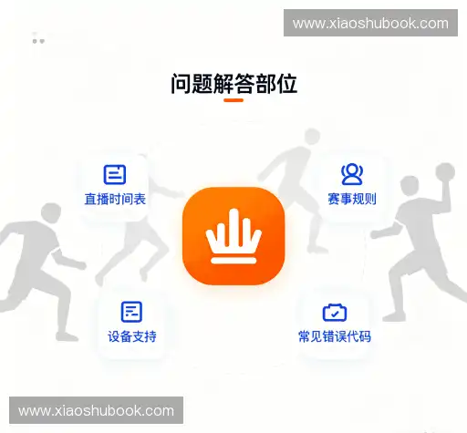 问题解答站